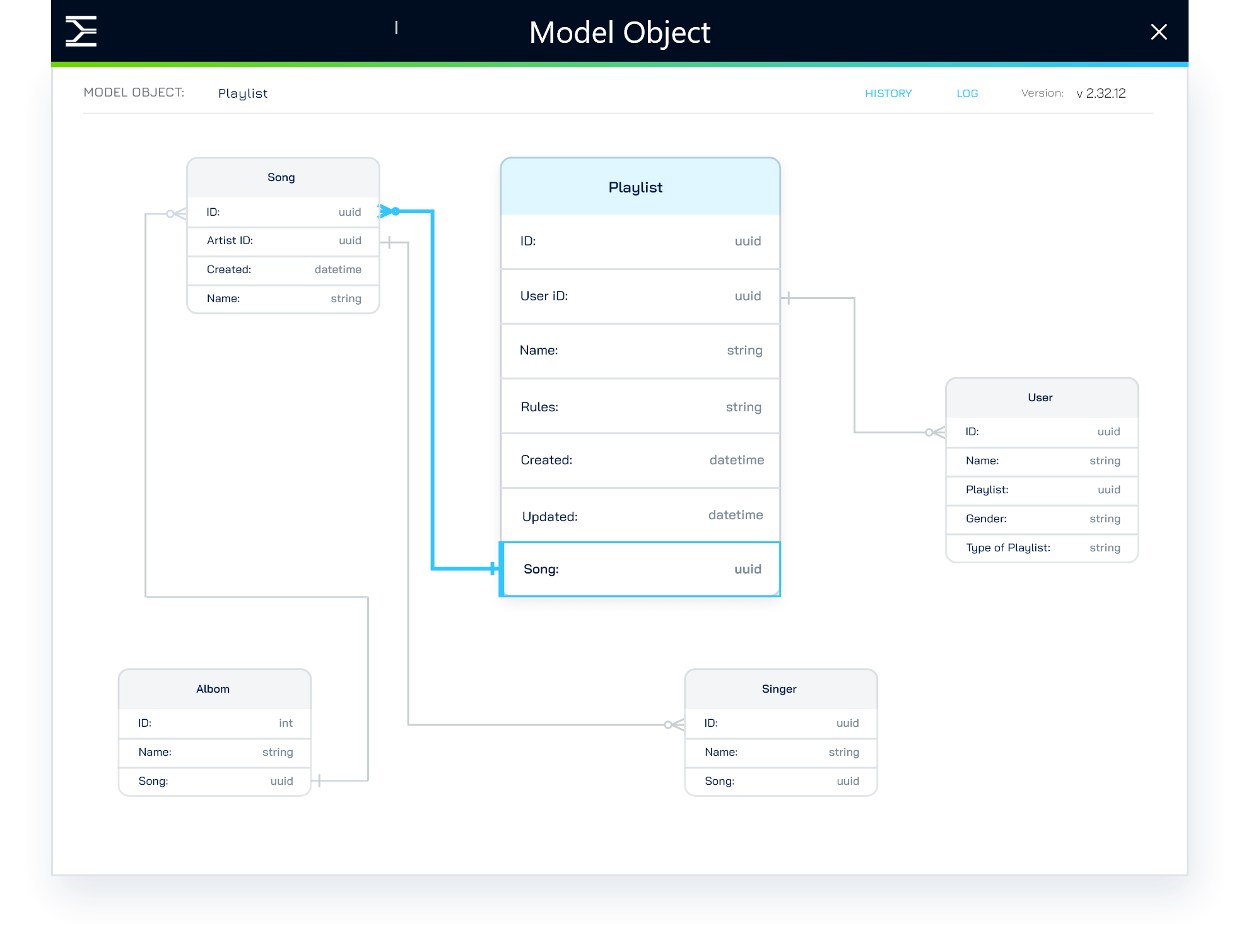 Get a Clear View into your Data